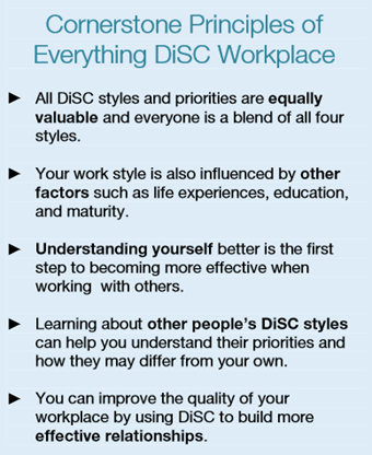How DiSC profiles work - DiSC Profile