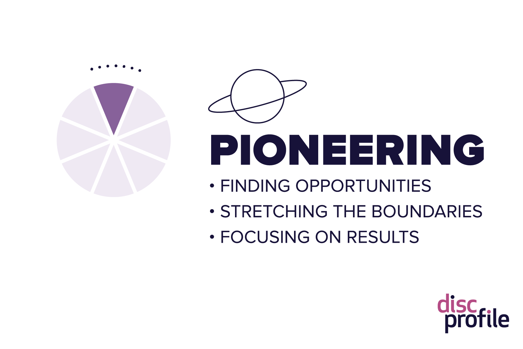 Pioneering leaders (DiSC Di or iD style) find opportunities, stretch the boundaries, and focus on results.