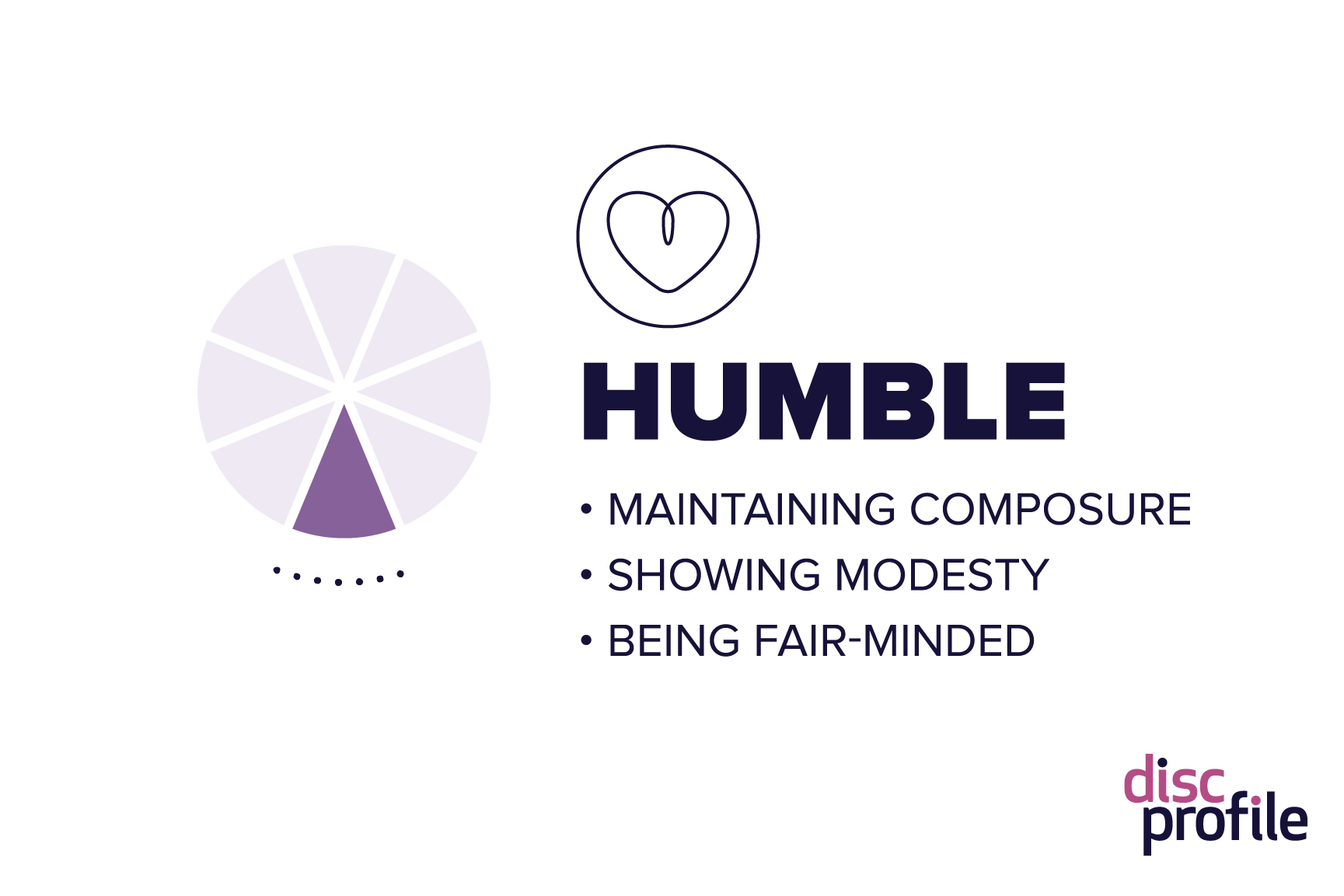 DiSC SC and CS style people often have a humble leadership style: maintaining composure, showing modesty, and being fair-minded.