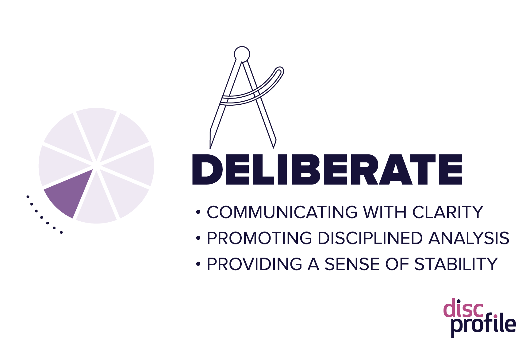 DiSC C-style leaders often have a deliberate leadership style: communicating with clarity, promoting disciplined analysis, and providing a sense of stability.