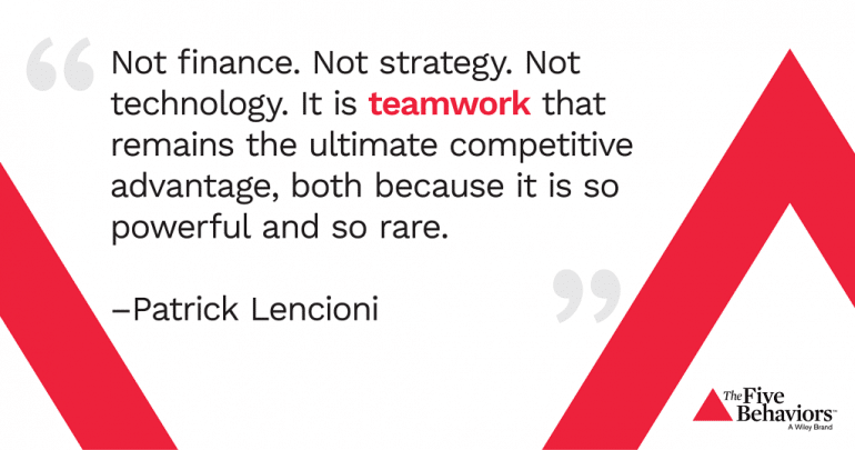 Quote: Not finance. Not strategy. Not technology. It is teamwork that remains the ultimate competitive advantage, both because it is so powerful and so rare.