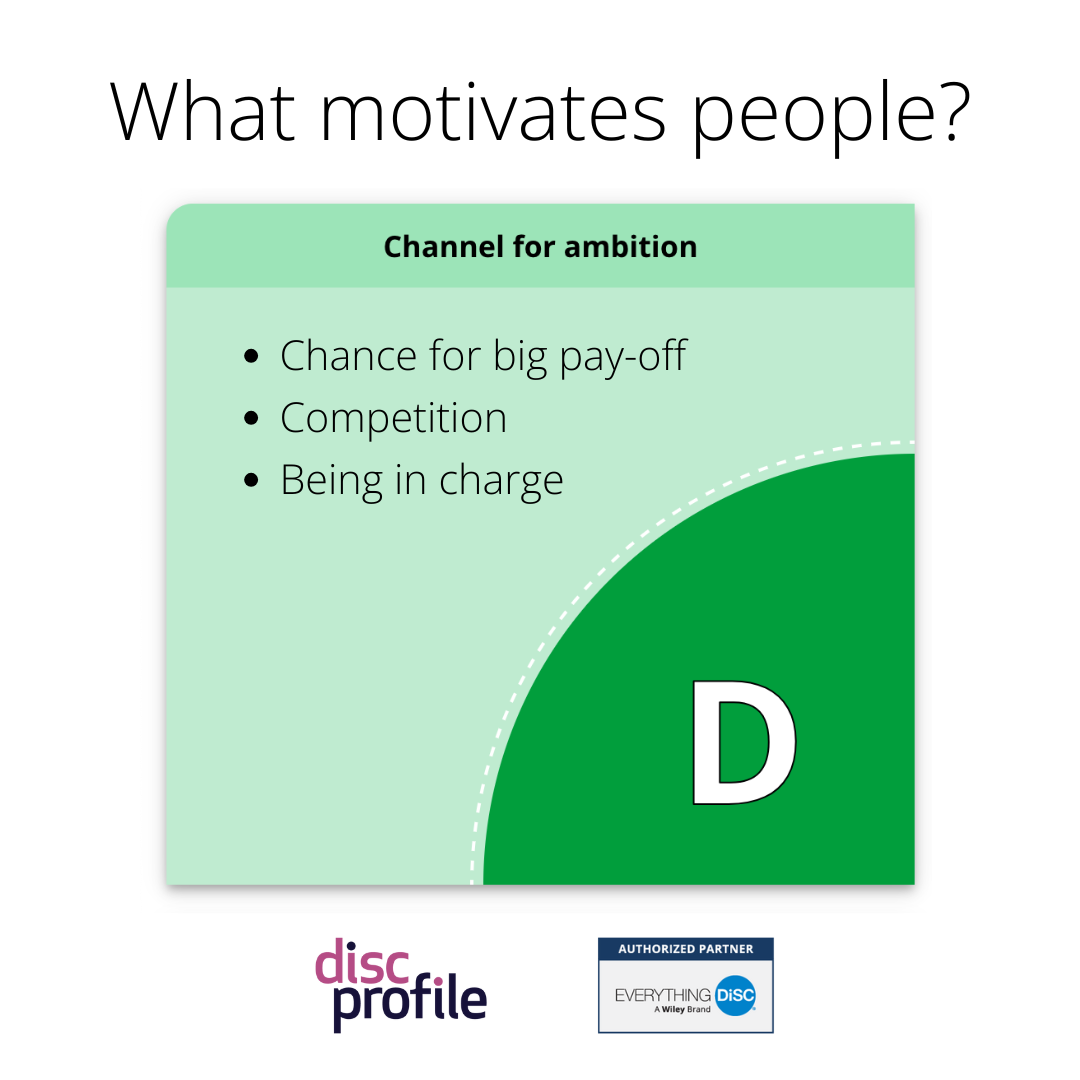 D style are motivated by a channel for ambition