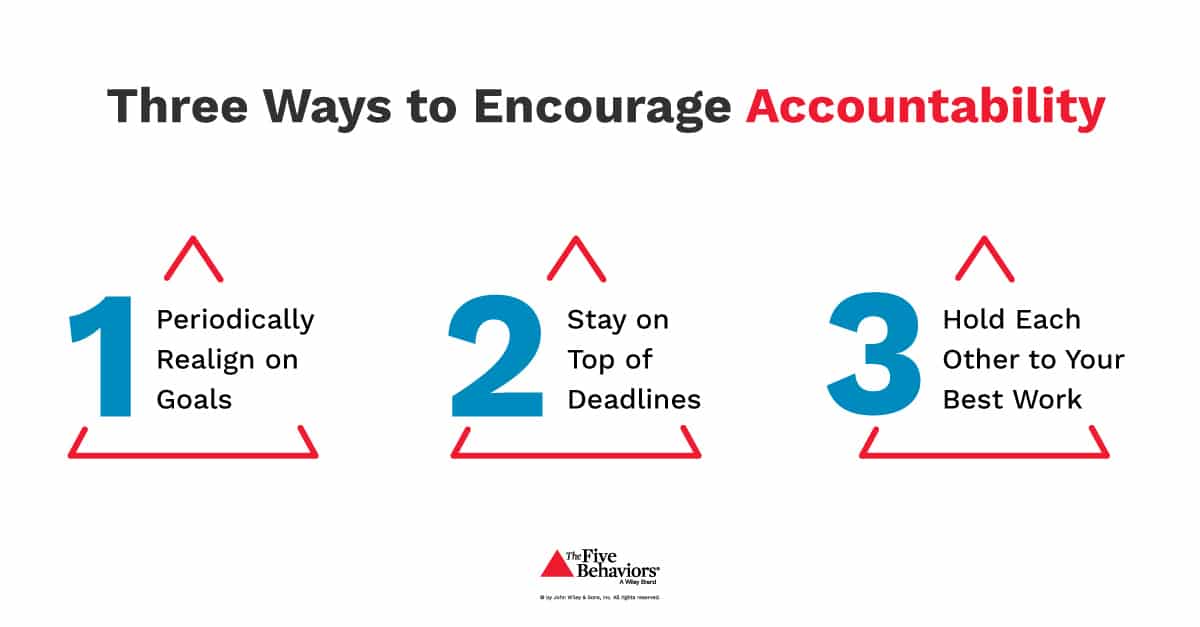 Three ways to encourage accountability from The Five Behaviors