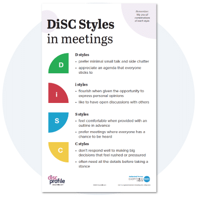 DiSC styles in meetings poster illustration