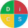 Everything DiSC circle